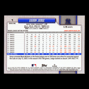 Aaron Judge 2026 Topps Yankees