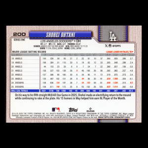 Shohei Ohtani 2026 Topps Dodgers