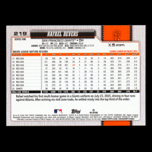 Rafael Devers 2026 Topps Giants