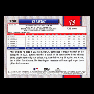 CJ Abrams 2026 Topps Nationals
