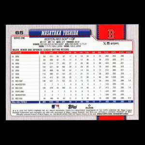 Masataka Yoshida 2026 Topps Red Sox