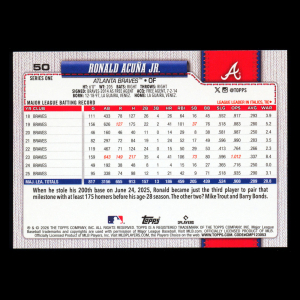 Ronald Acua Jr. 2026 Topps Braves