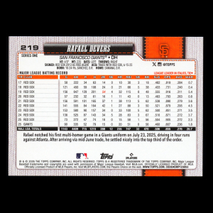 Rafael Devers 2026 Topps Giants