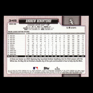 Andrew Benintendi 2026 Topps White Sox