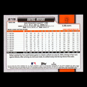 Rafael Devers 2026 Topps Giants