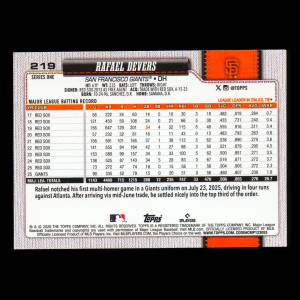 Rafael Devers 2026 Topps Giants