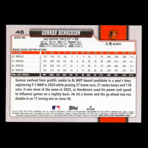Gunnar Henderson 2026 Topps Orioles
