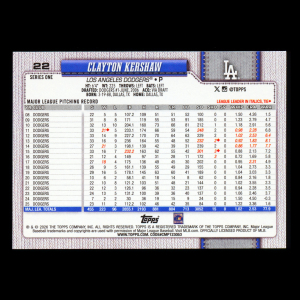 Clayton Kershaw 2026 Topps Dodgers