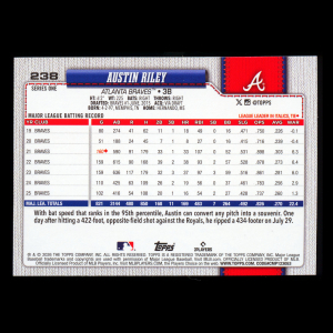 Austin Riley 2026 Topps Spring Training Braves