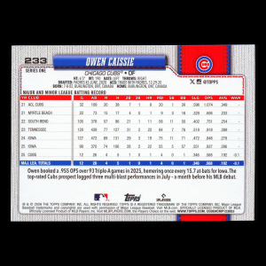 Owen Caissie RC 2026 Topps Spring Training Rookie Cubs