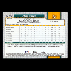 Jacob Wilson 2026 Topps All-Star Rookie Athletics