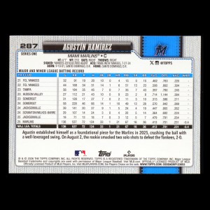 Agustn Ramrez 2026 Topps All-Star Rookie Marlins