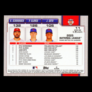 Alonso - Kyle Schwarber - Soto 2026 Topps League Leaders Mets - Phillies - Mets