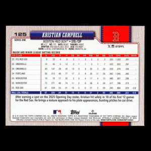 Kristian Campbell 2026 Topps Future Stars Red Sox
