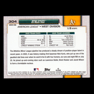 Athletics 2026 Topps Team Card Athletics