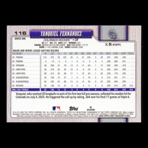 Yanquiel Fernndez RC 2026 Topps Rookie Rockies