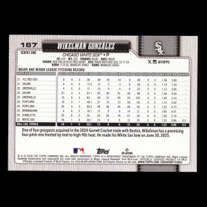 Wikelman Gonzlez RC 2026 Topps Rookie White Sox