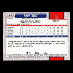 Jimmy Crooks RC 2026 Topps Rookie Cardinals