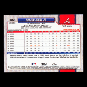Ronald Acua Jr. 2026 Topps Braves