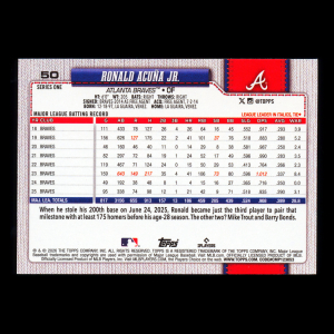 Ronald Acua Jr. 2026 Topps Braves