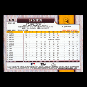 Yu Darvish 2026 Topps Rainbow Foil Padres