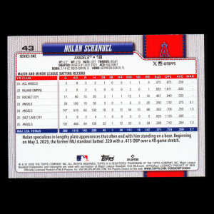 Nolan Schanuel 2026 Topps Rainbow Foil Angels