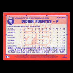 Didier Fuentes RC 2026 Topps '91 Topps Rookie Braves