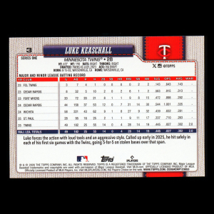 Luke Keaschall 2026 Topps All-Star Rookie Twins
