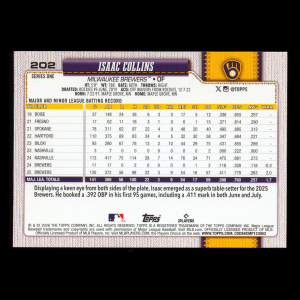 Isaac Collins 2026 Topps All-Star Rookie Brewers