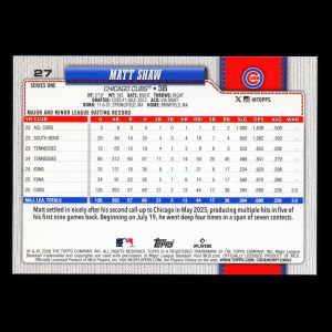 Matt Shaw 2026 Topps All-Star Rookie Cubs