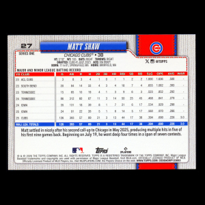 Matt Shaw 2026 Topps All-Star Rookie Cubs