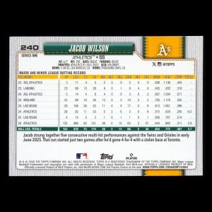 Jacob Wilson 2026 Topps All-Star Rookie Athletics