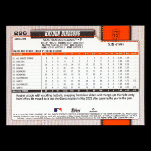 Hayden Birdsong 2026 Topps Future Stars Giants