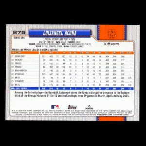 Luisangel Acua 2026 Topps Future Stars Mets