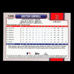 Kristian Campbell 2026 Topps Future Stars Red Sox