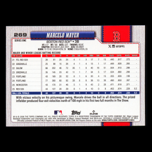 Marcelo Mayer 2026 Topps Future Stars Red Sox