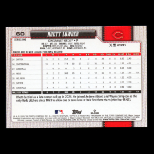 Rhett Lowder 2026 Topps Future Stars Reds