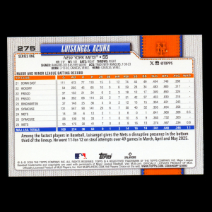 Luisangel Acua 2026 Topps Future Stars Mets