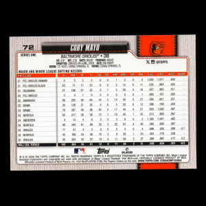Coby Mayo 2026 Topps Future Stars Orioles