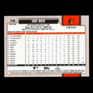 Coby Mayo 2026 Topps Future Stars Orioles