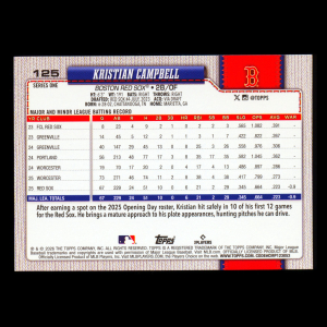 Kristian Campbell 2026 Topps Future Stars Red Sox