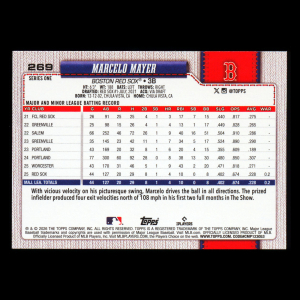 Marcelo Mayer 2026 Topps Future Stars Red Sox
