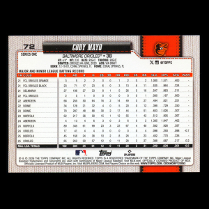 Coby Mayo 2026 Topps Future Stars Orioles