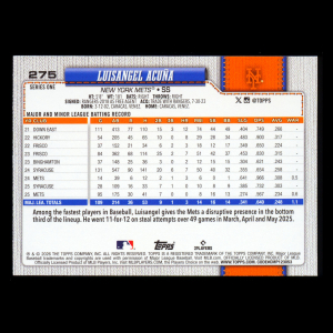 Luisangel Acua 2026 Topps Future Stars Mets
