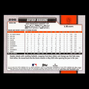 Hayden Birdsong 2026 Topps Future Stars Giants