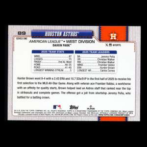 Houston Astros 2026 Topps Team Card Astros