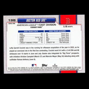 Boston Red Sox 2026 Topps Team Card Red Sox