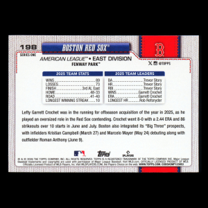 Boston Red Sox 2026 Topps Team Card Red Sox