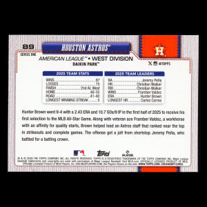 Houston Astros 2026 Topps Team Card Astros