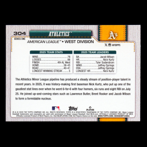Athletics 2026 Topps Team Card Athletics